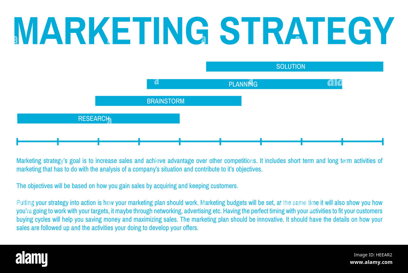 Marketing-Strategie Brainstorming Lösungskonzept Stockfoto