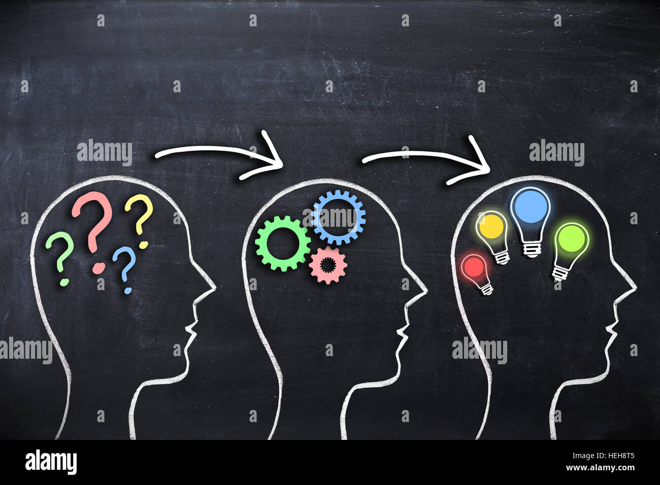 Brainstorming-Konzept auf Tafel mit menschlichen Kopfform, wo Ideen entstehen Stockfoto