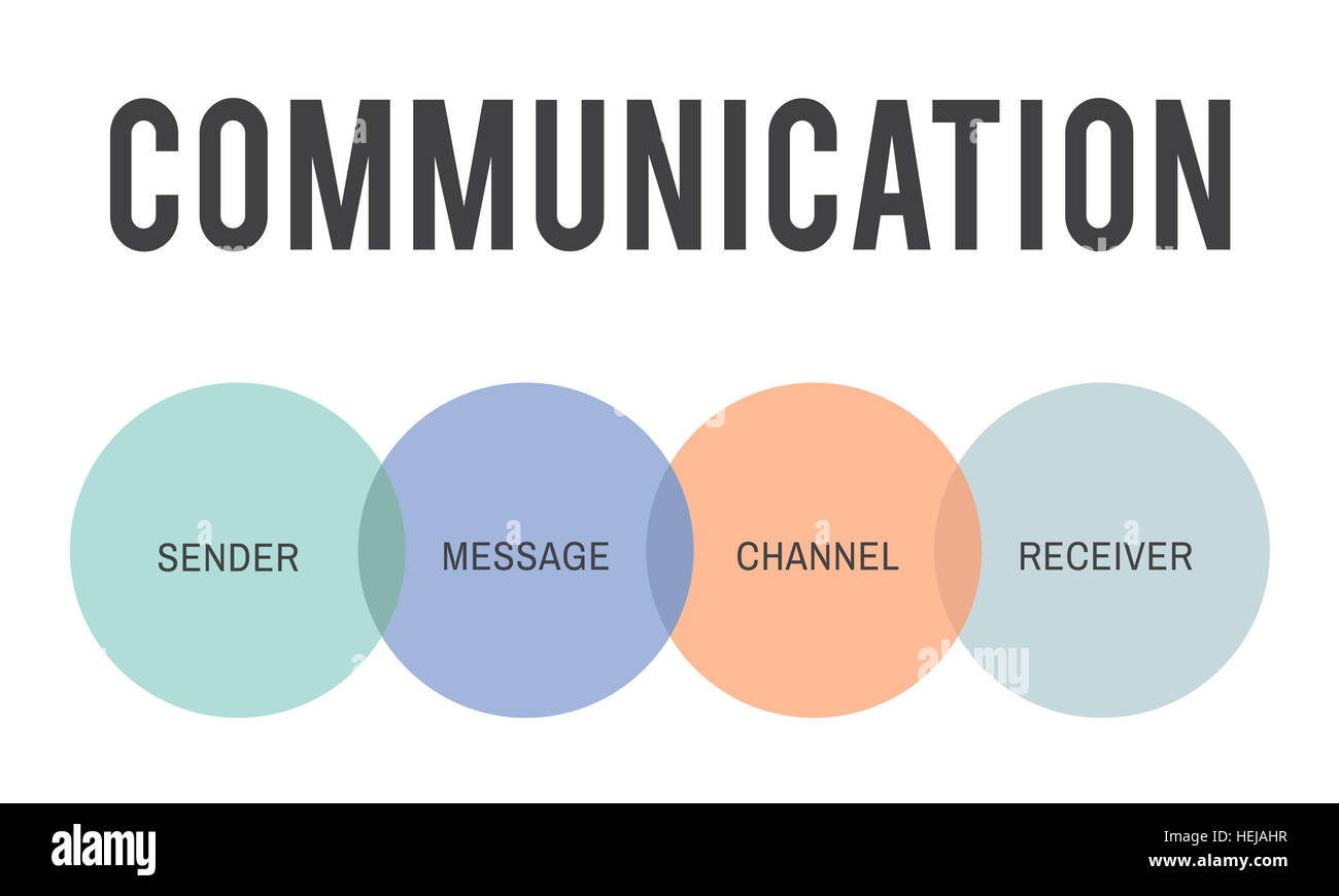Kommunikationskonzept Verbindung Gespräch Dialog Stockfoto