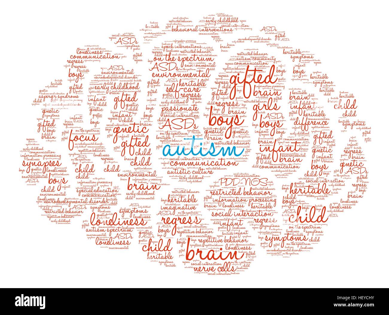 Autismus-Gehirn-Wortwolke auf weißem Hintergrund. Stock Vektor
