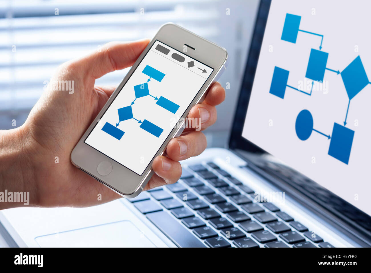 Geschäftsmann Gestaltung von Business Process Management und Workflow Automation mit Flussdiagramm auf Smartphone und Laptop. Stockfoto
