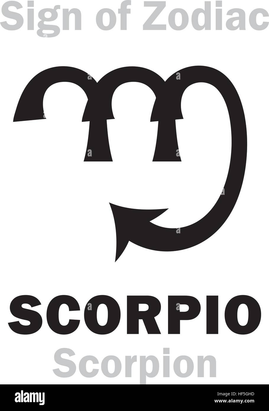 : Sternzeichen Sternzeichen Skorpion (Skorpion) Stock Vektor