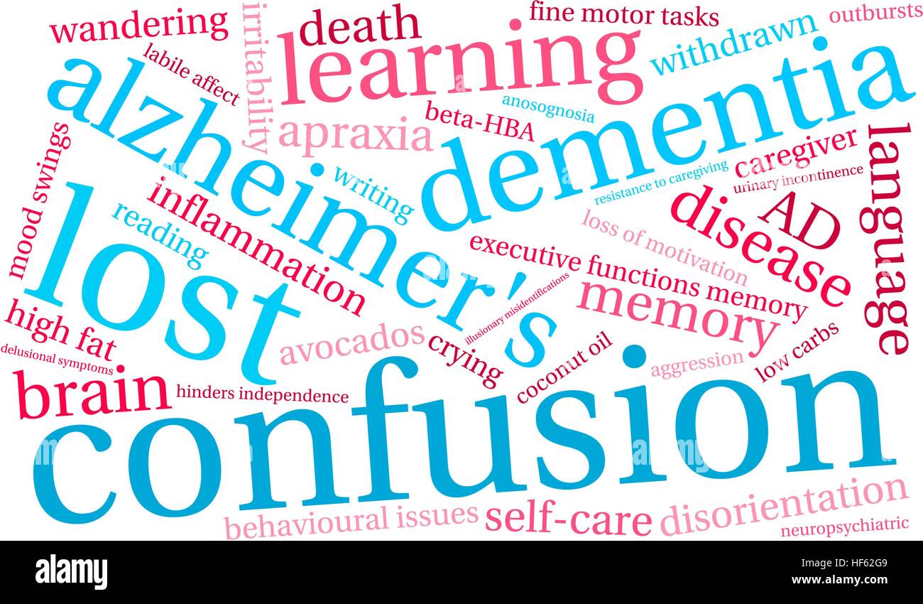 Verwirrung Wortwolke auf weißem Hintergrund. Stock Vektor