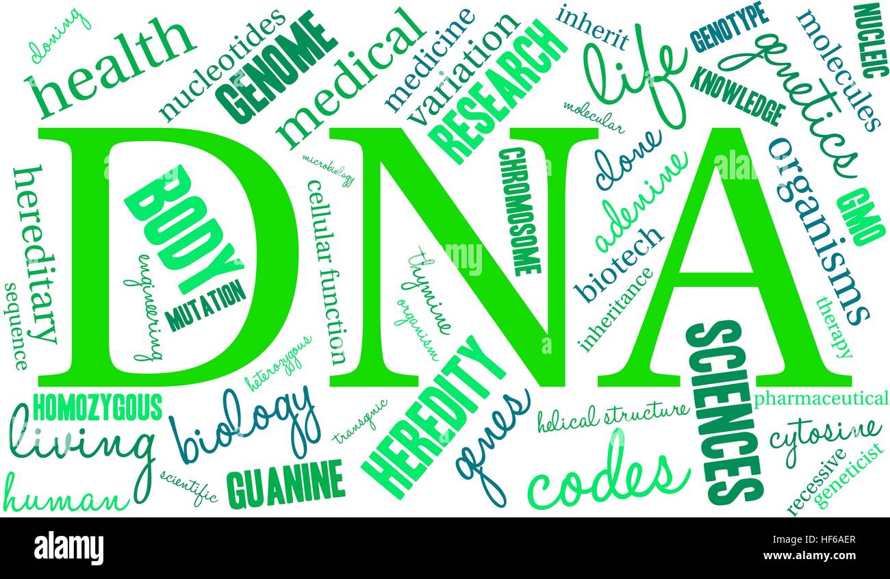 DNA-Wortwolke auf weißem Hintergrund. Stock Vektor