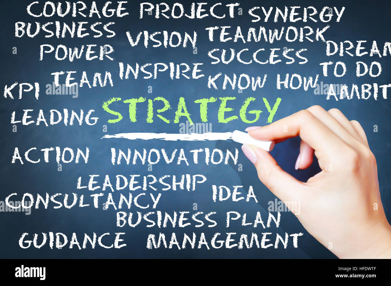 Business-Strategie oder Vision mit Worten an Tafel Stockfoto