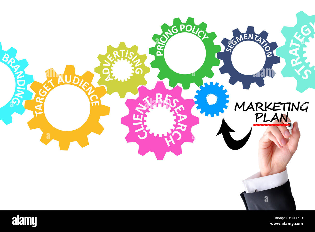 Marketing-Plan-Konzept mit Zahnrädern Stockfoto