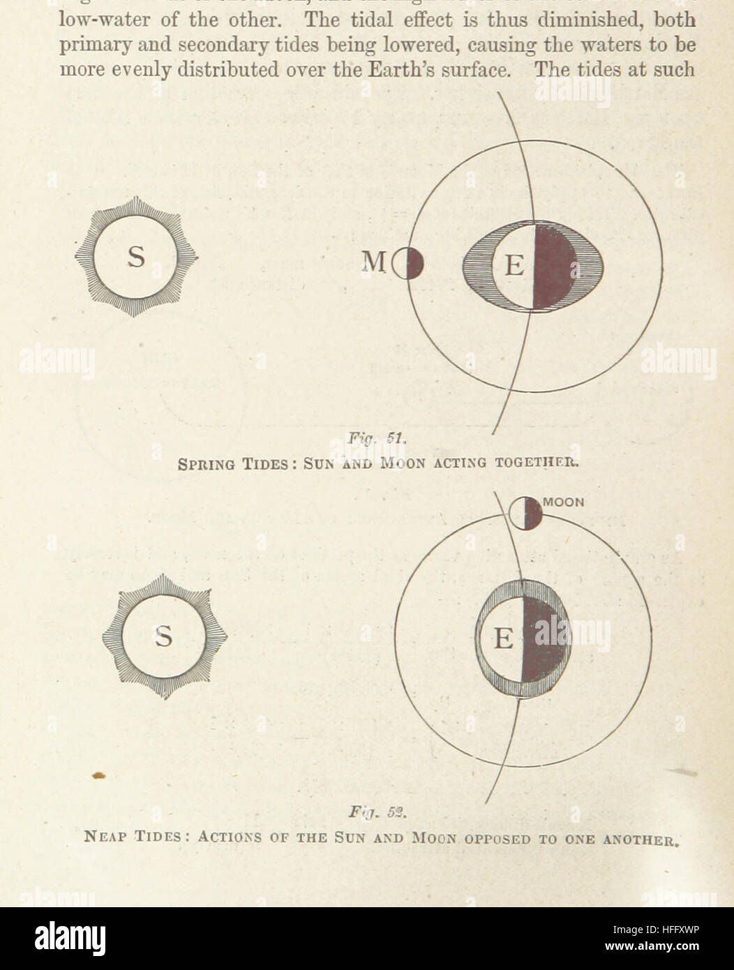 Bild entnommen Seite 144 von "A-Klassenbuch Physische Geographie... Neue Auflage, überarbeitet und weitgehend von R. A. Gregory umgeschrieben "Bild entnommen Seite 144 von ' A Klasse-Buch des physischen Stockfoto