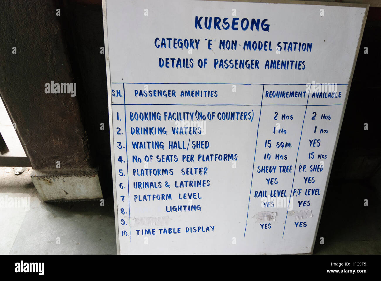 Kurseong: Schmalspurbahn Darjeeling Himalayan Railway; Liste der Station Ausrüstung an der Kursong Station, West-Bengalen, Westbengalen, Indien Stockfoto