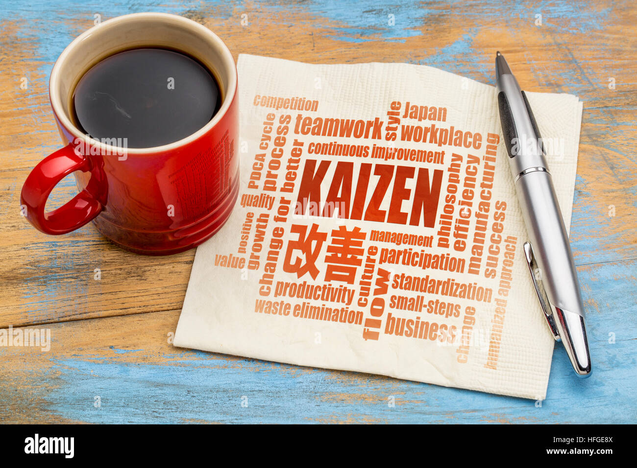 Kaizen - japanische kontinuierliche Verbesserung Konzept - Wortwolke auf einer Serviette mit einer Tasse Kaffee Stockfoto
