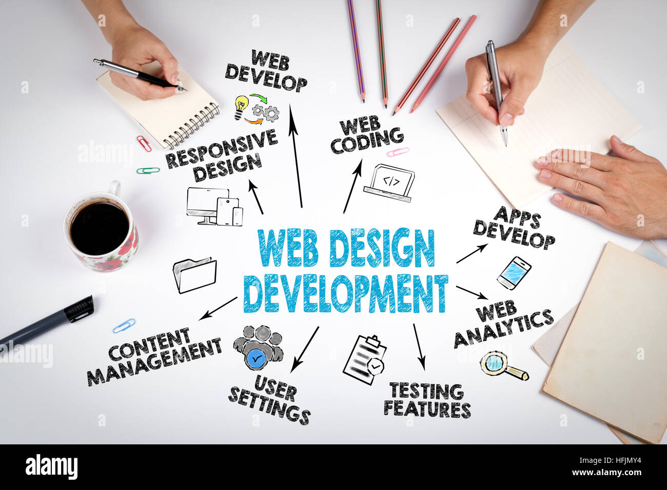 Konzept, Webdesign und Entwicklung. Das Treffen in der weißen Bürotisch. Stockfoto