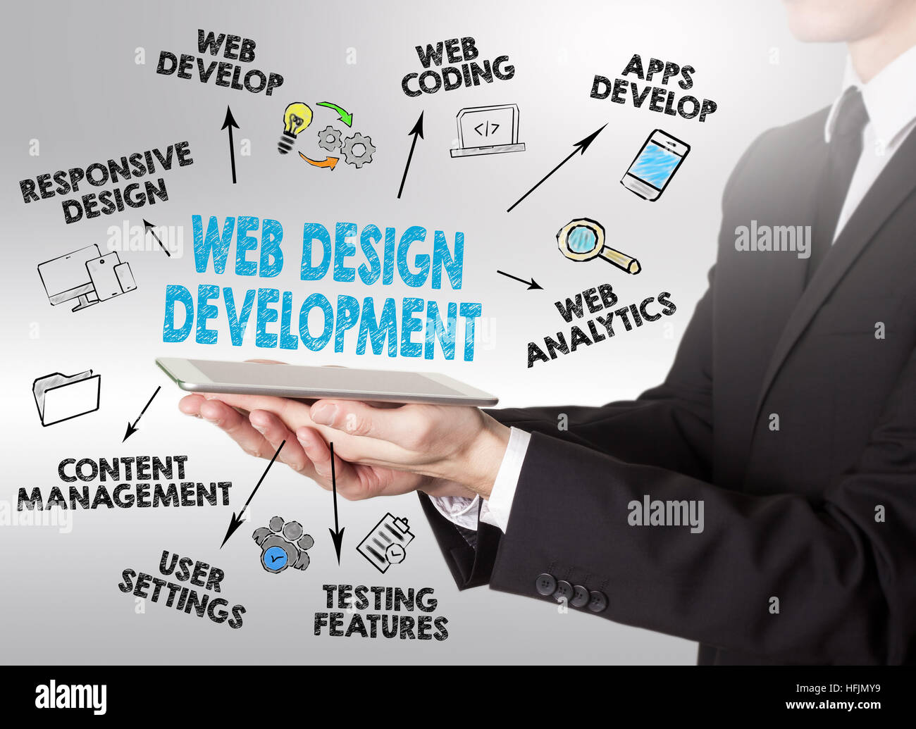Webdesign und Development Konzept, junger Mann mit einem Tablet-Computer. Stockfoto