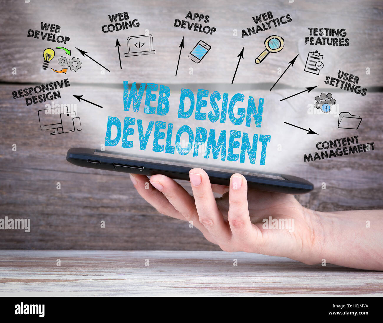 Konzept, Webdesign und Entwicklung. Tablet-Computer in der Hand. Alte hölzerne Hintergrund. Stockfoto
