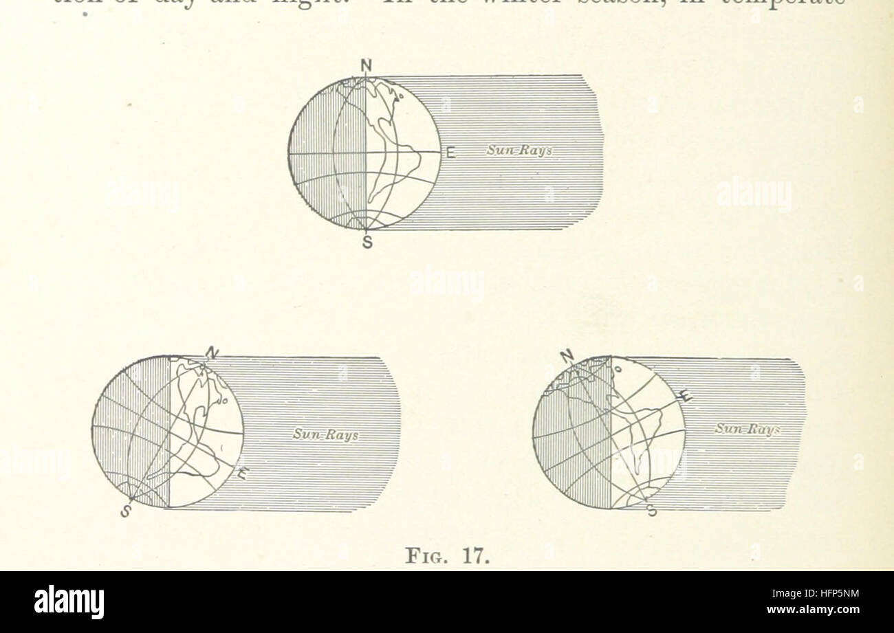 Bild von Seite 70 "elementare Physische Geographie" Bild entnommen Seite 70 "elementare Physische Geographie" Stockfoto