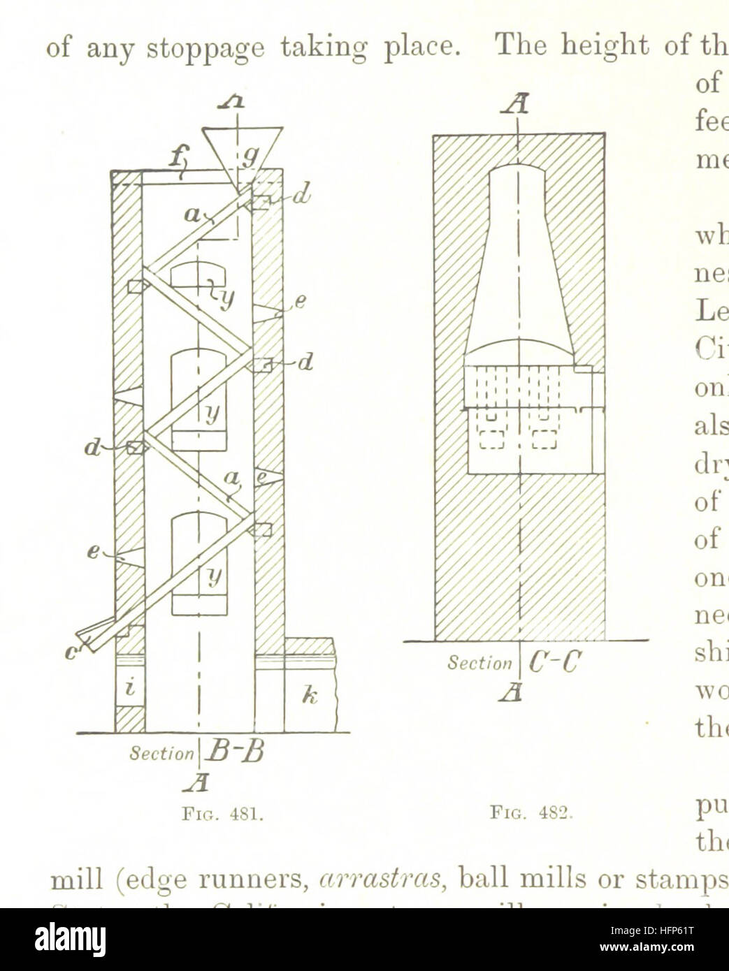 Bild entnommen Seite 700 des "Handbook of Metallurgy... Übersetzt von H. Louis Bild entnommen Seite 700 des "Handbook of Metallurgy Stockfoto