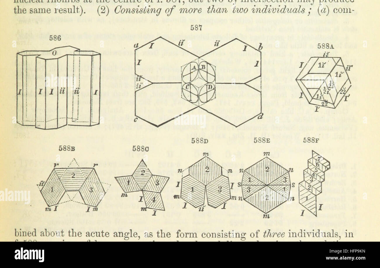 Bild entnommen Seite 751 von "A System der Mineralogie... Fünfte Auflage, überarbeitet und erweitert... Mit drei Anhänge und Korrekturen. (Anhang I., 1868-1872, von G. J. Bürste. Anhang II. 1872-1875, und Anhang III., 1875-1882, von E. S. Dana.) " Bild entnommen Seite 751 von "A System der Mineralogie Stockfoto