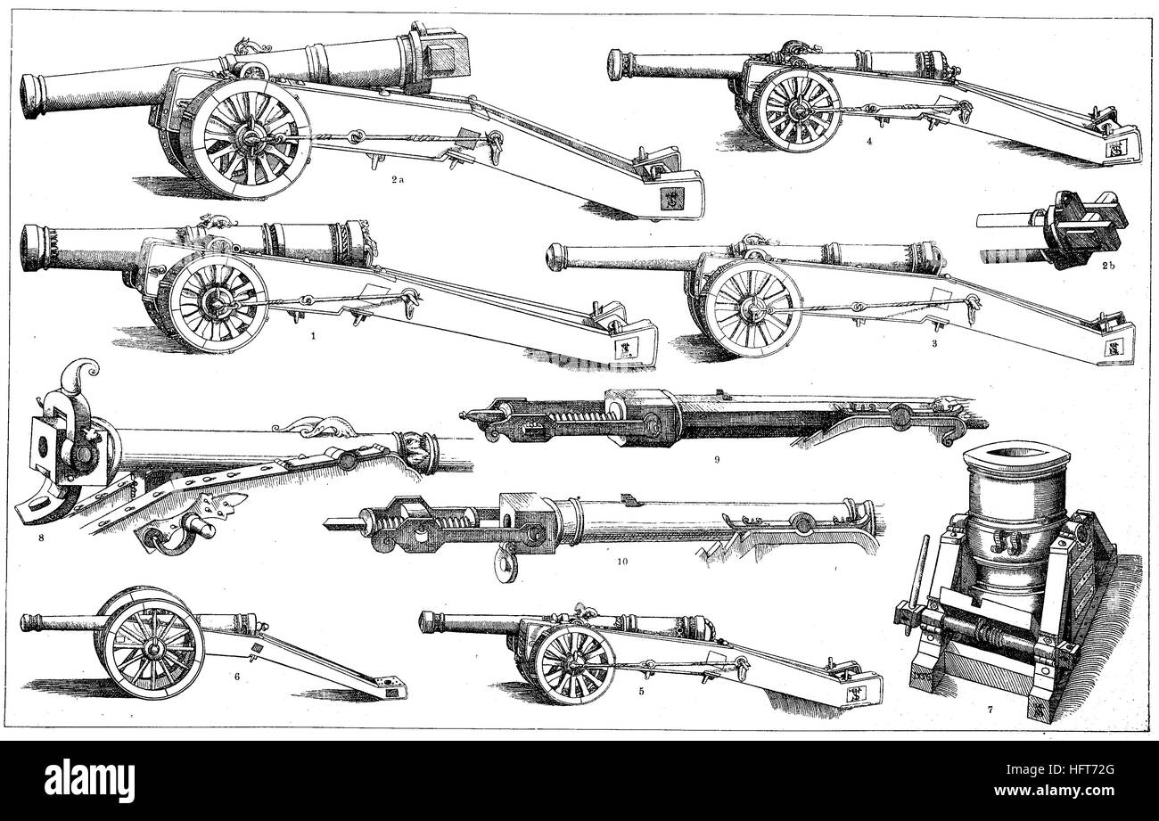 Verschiedene Arten von Artillerie um die Mitte des sechzehnten Jahrhunderts, Kanonen, Waffen Deutschland, Holzschnitt aus dem Jahr 1885, digital verbessert Stockfoto