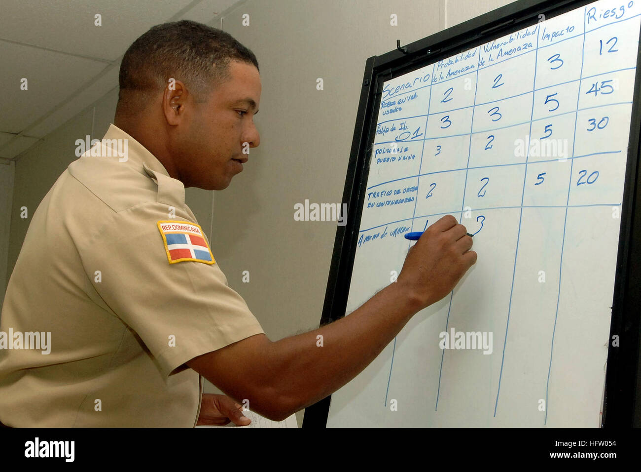 070910-N-0989H-005 SANTO DOMINGO, Dominikanische Republik (10. September 2007) Ð Lt. j.g. David Macias, des Expeditionary Training Command, hilft Dominikanische Port Authority und Port-Security-Personal entwickeln eine Risikomatrix Analyse als Bestandteil der globalen Flotte Station (GFS) Pilotbereitstellung, der Karibik und Mittelamerika. GFS ist entworfen, um Partnerschaften mit regionalen maritimen Dienstleistungen zu verbessern und die Einsatzbereitschaft der teilnehmenden NationsÕ marinen zu verbessern. Foto: U.S. Navy Mass Communication Specialist 1. Klasse David Hoffman (freigegeben) uns Marine 070910-N-0989H-020 A dominikanischer Por Stockfoto