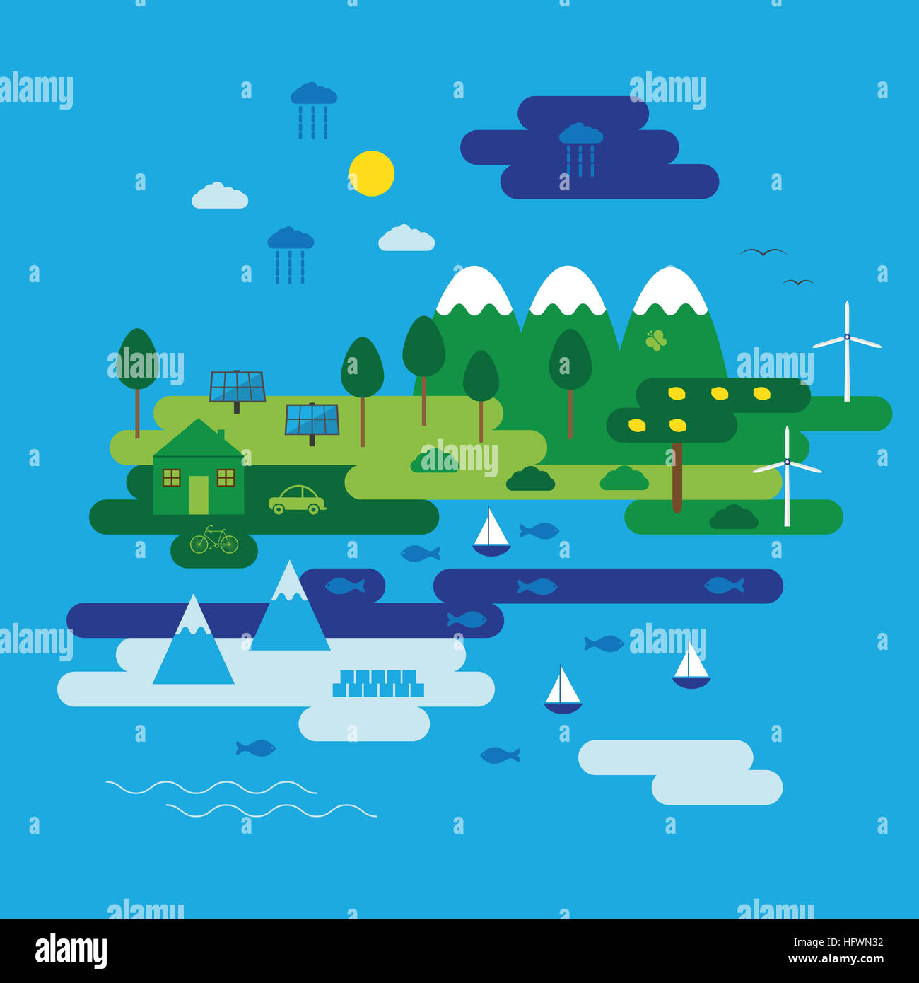 Ökologie-Infografik Stockfoto