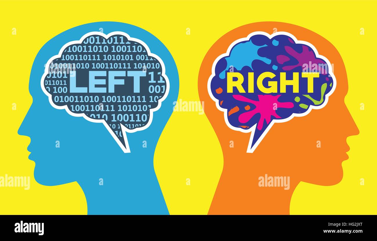 linke und Rechte Gehirnhälfte Art des Denkens Stock Vektor