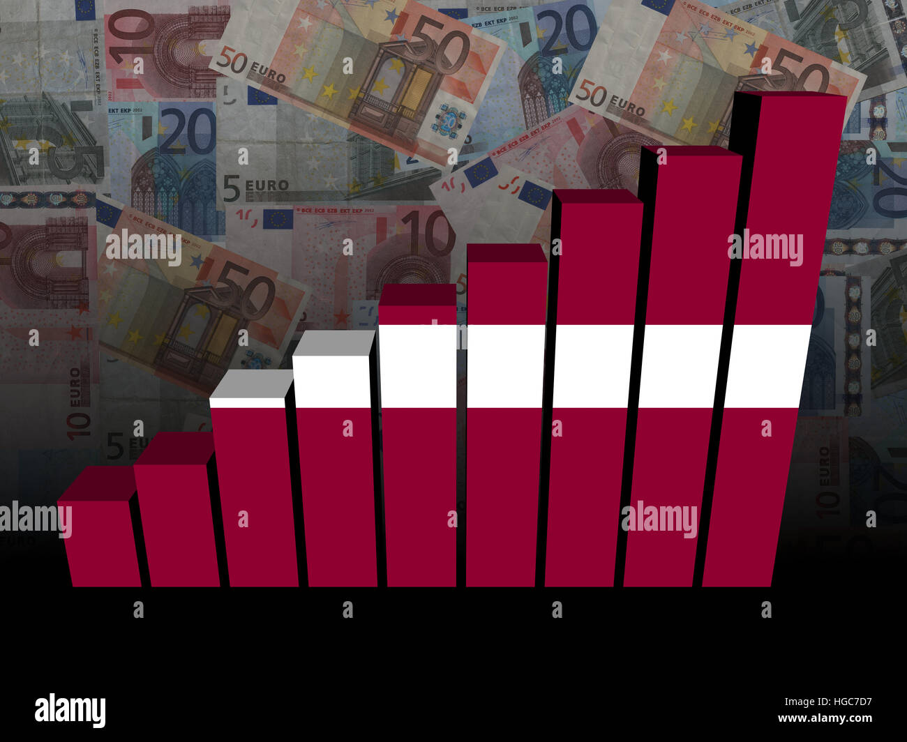 Lettische Fahne Balkendiagramm über Euro-Abbildung Stockfoto