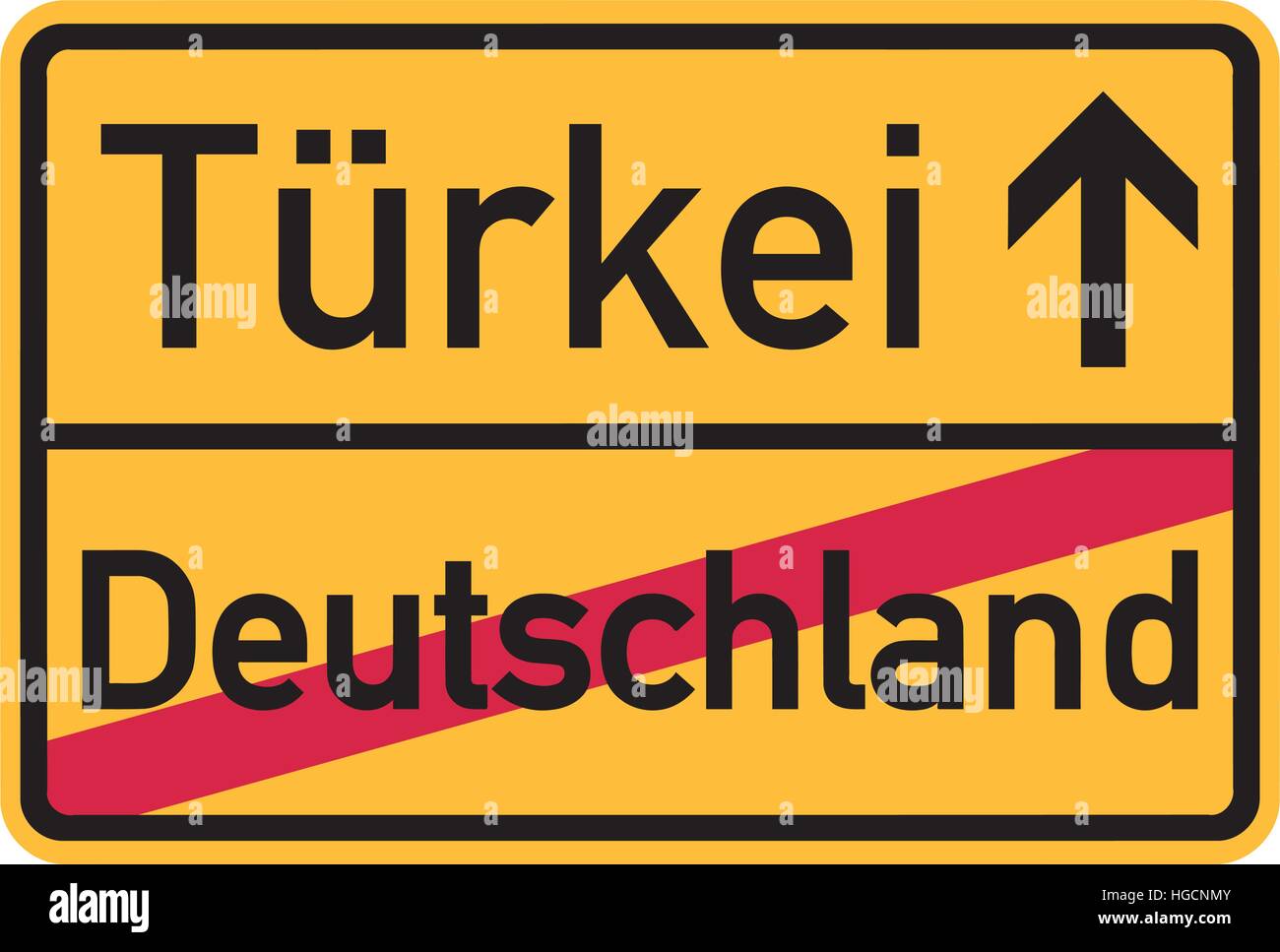 Auswanderung aus Deutschland in die Türkei - deutsche Zeichen Stock Vektor