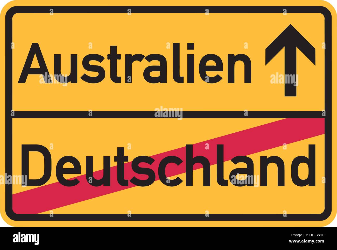 Migration von Deutschland nach Australien - deutsche Ortstafel Stock Vektor