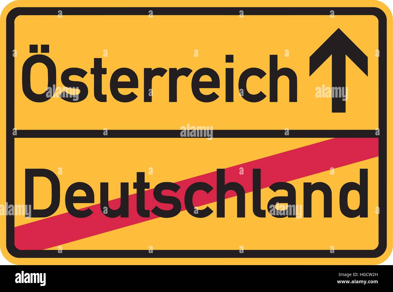 Migration von Deutschland nach Österreich - deutsche Ortstafel Stock Vektor