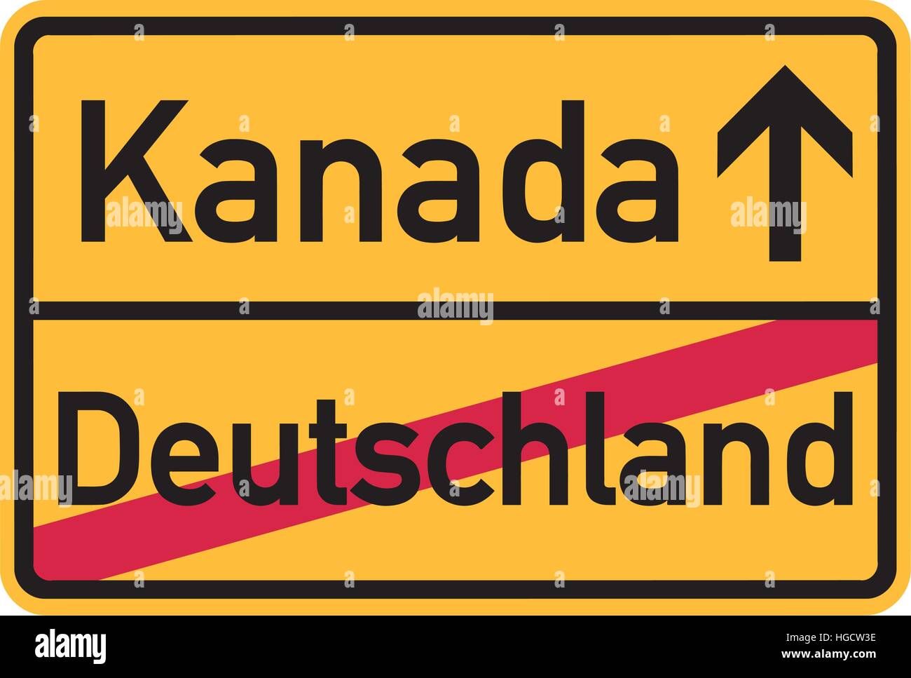 Migration aus Deutschland nach Kanada - deutsche Ortstafel Stock Vektor