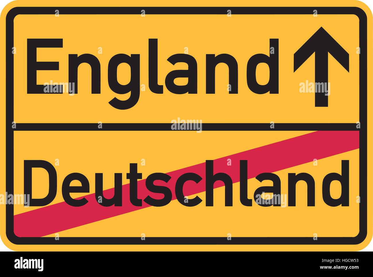 Migration von Deutschland nach England - deutsche Ortstafel Stock Vektor