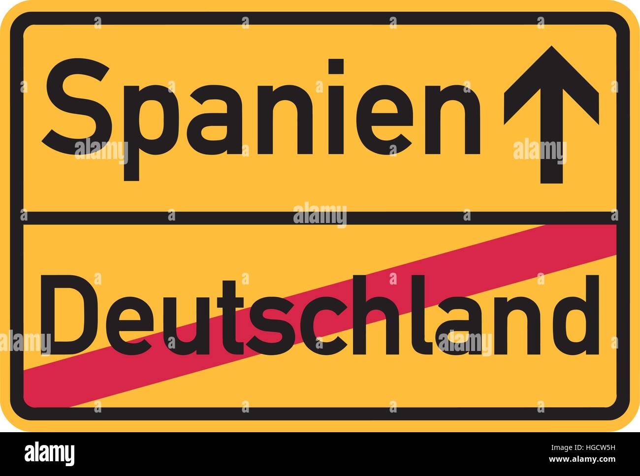 Migration von Deutschland nach Spanien - deutschen Ortstafel Stock Vektor