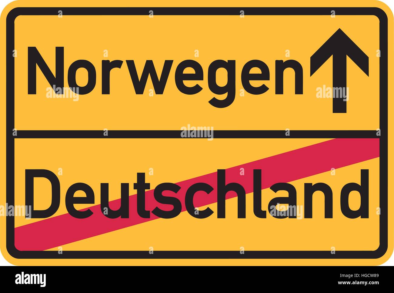 Migration von Deutschland nach Norwegen - deutsche Ortstafel Stock Vektor