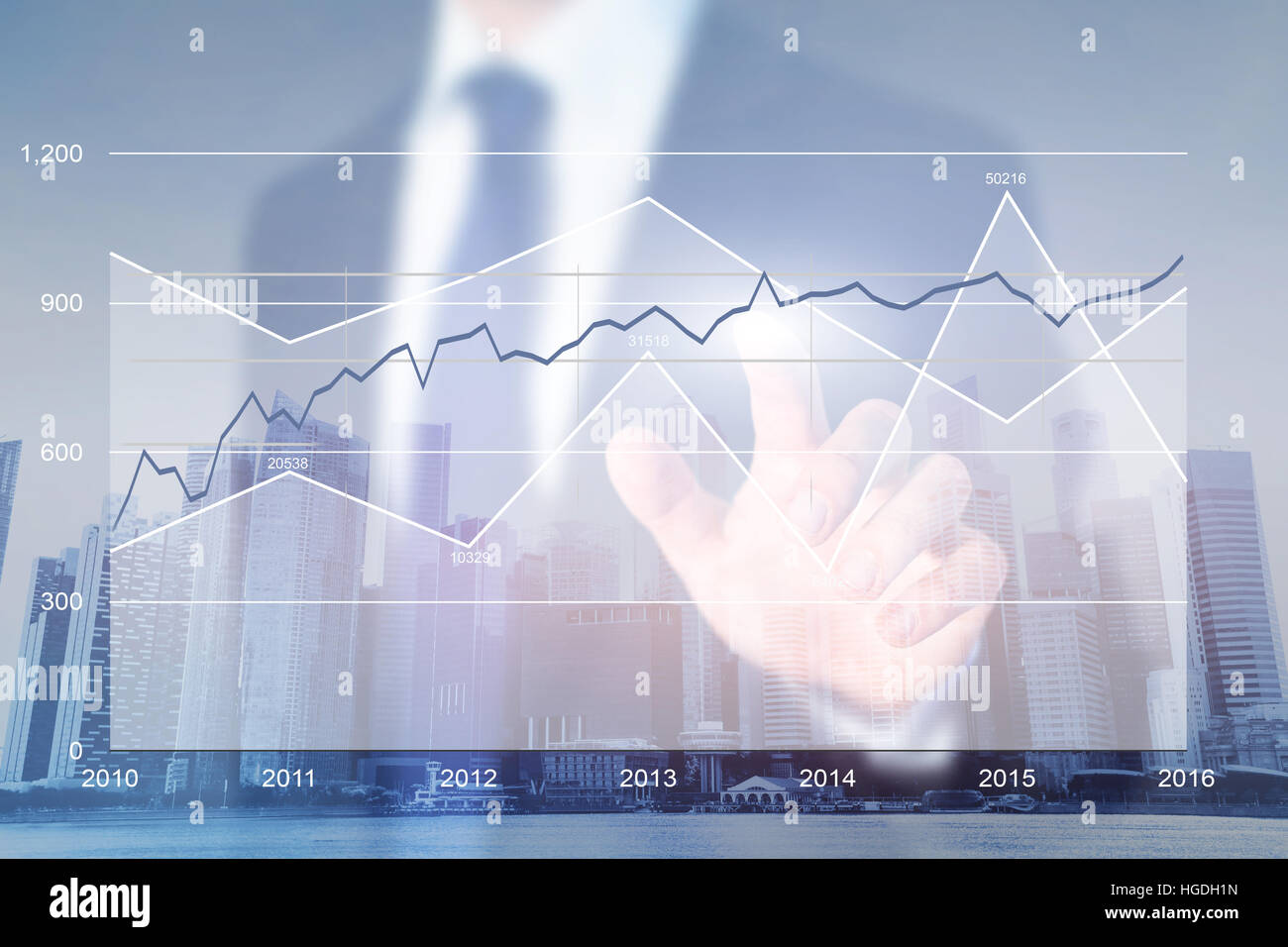 Business-Strategie-Analysen, Finanz-Charts, moderne High-Tech-Computer-interface Stockfoto