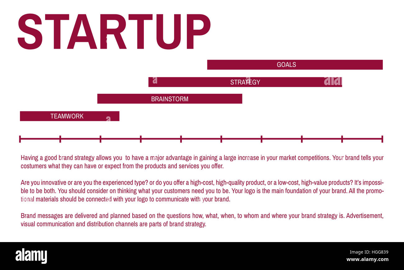 Stratup-Business-Marketing-Plan-Konzept Stockfoto
