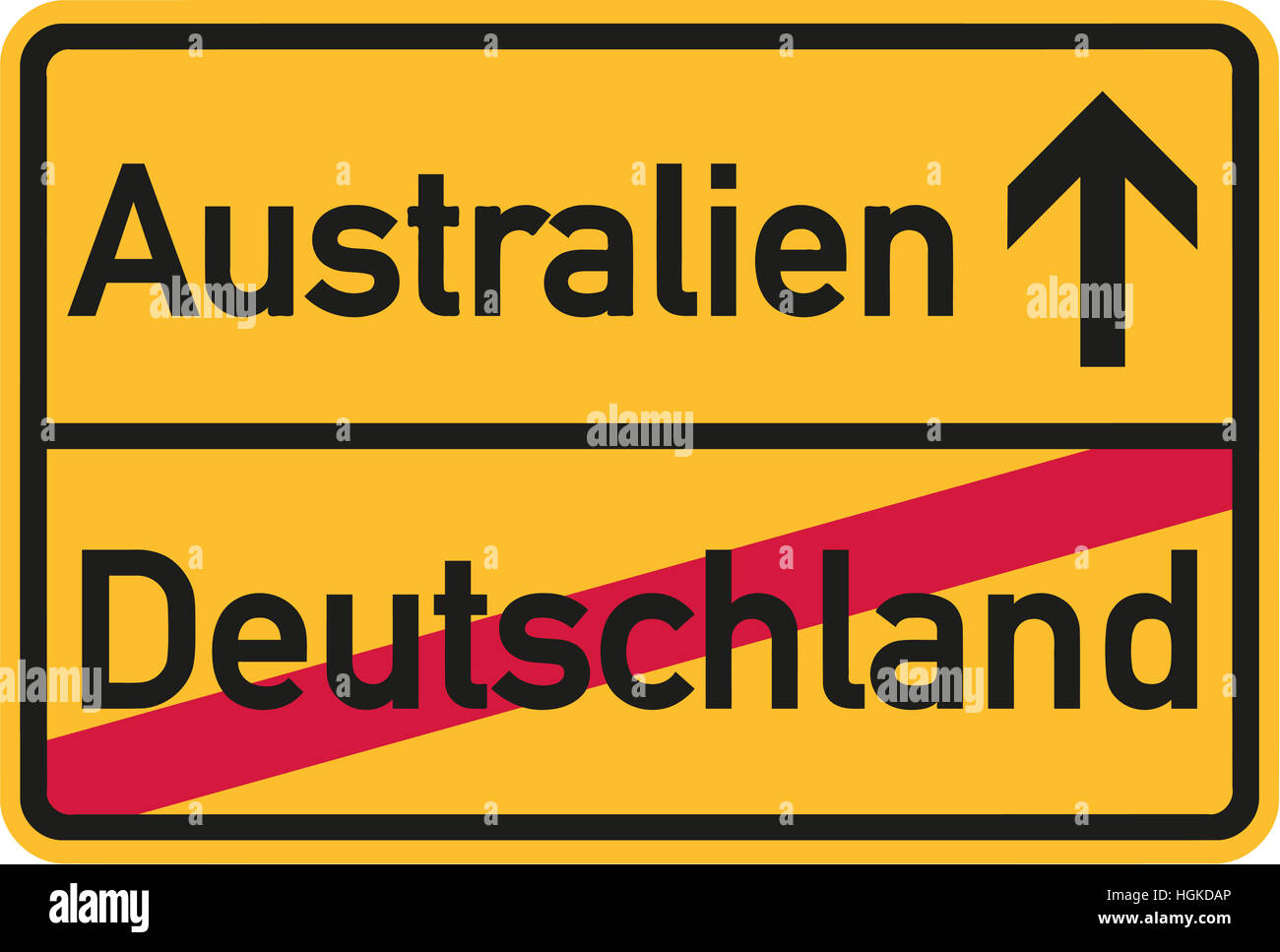 Migration von Deutschland nach Australien - deutsche Ortstafel Stockfoto