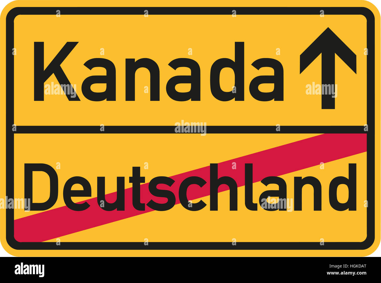 Migration aus Deutschland nach Kanada - deutsche Ortstafel Stockfoto