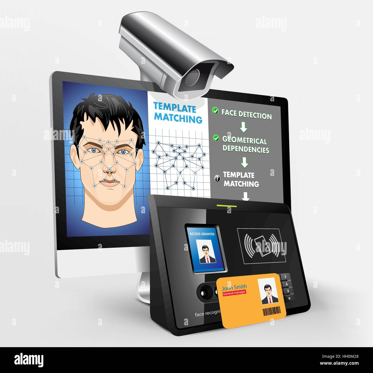 Gesichtserkennung - biometrische Sicherheitssystem Stock Vektor