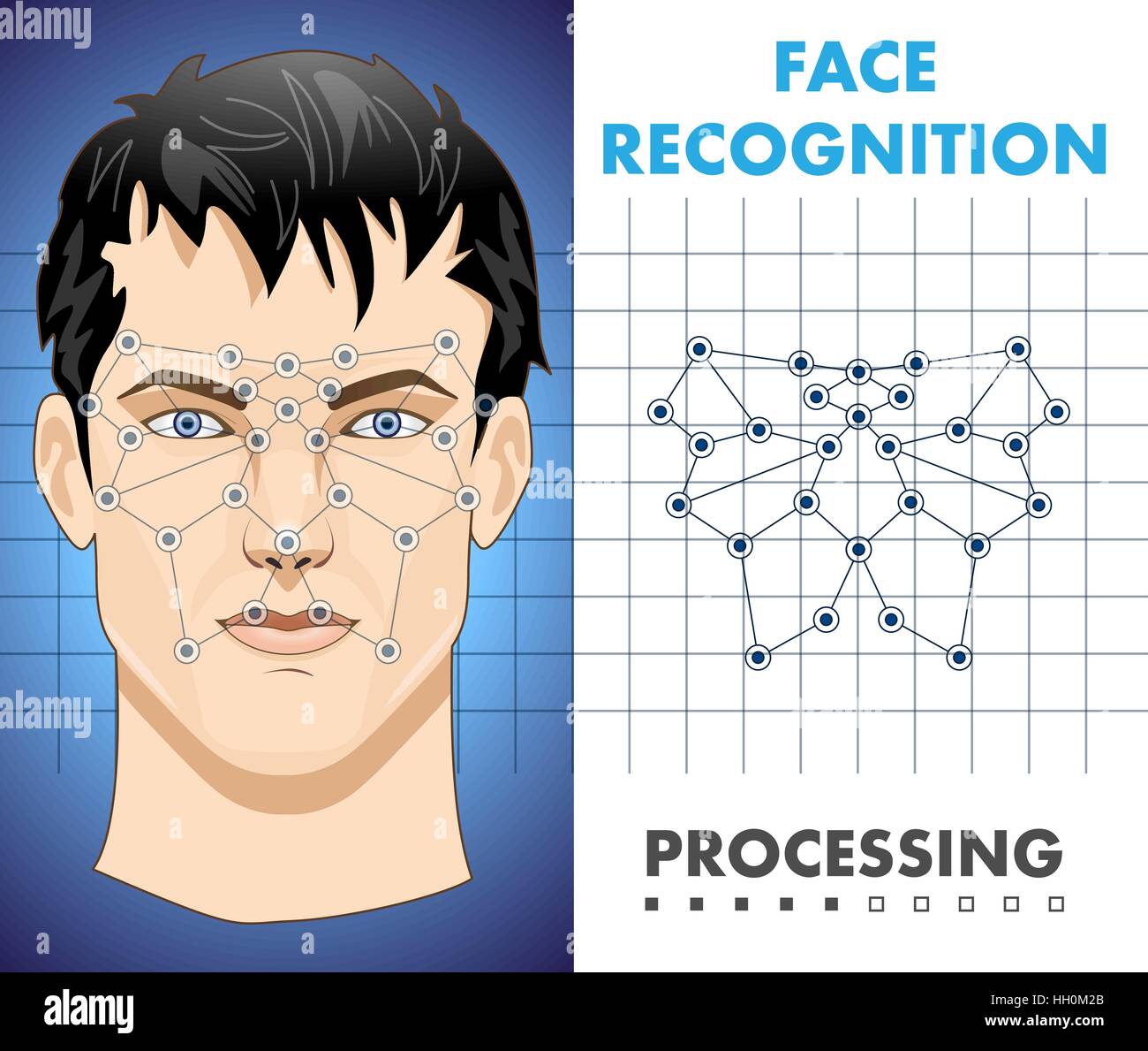 Gesichtserkennung - biometrische Sicherheitssystem Stock Vektor