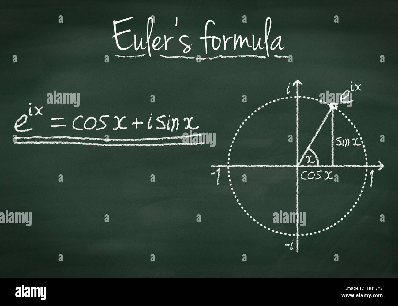 Eulersche Formel erklärt auf einer Kreidetafel Stockfoto