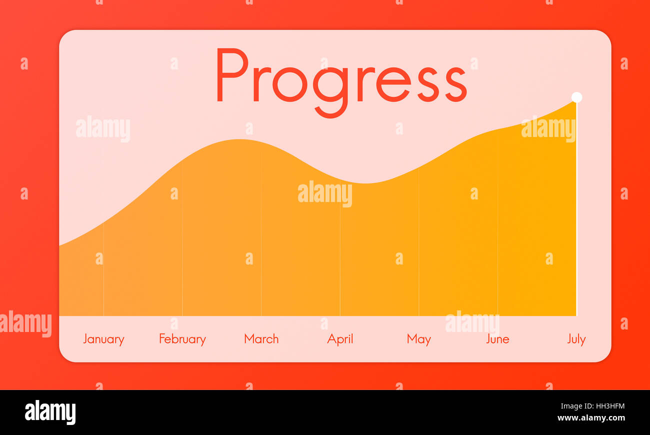 Graph Progress Report Analyse Konzept Stockfoto