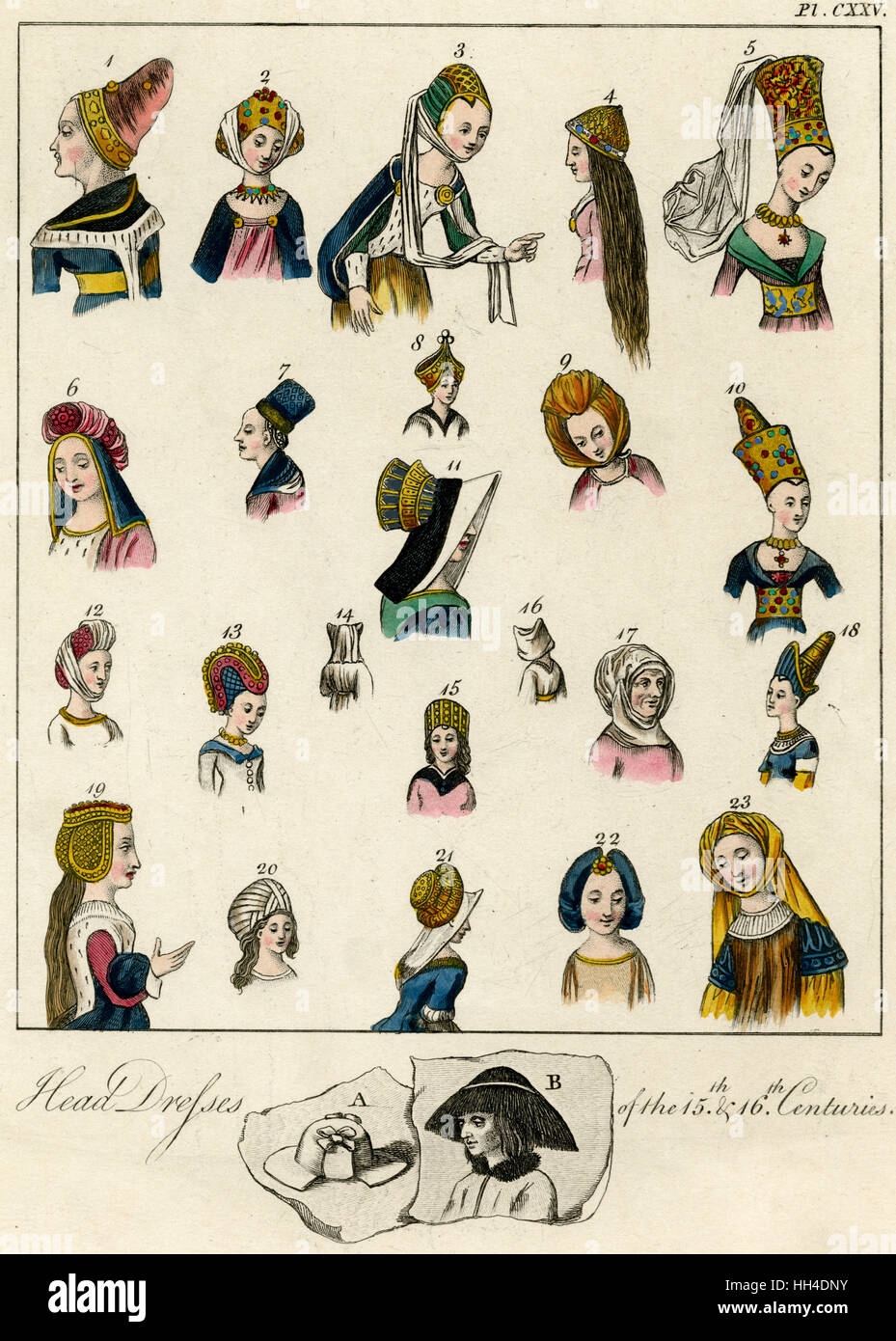 Frauen - Kopfbedeckungen - 15.. Jahrhundert - 16.. Jahrhundert Stockfoto