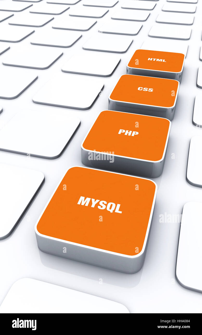 Sql schriftart -Fotos und -Bildmaterial in hoher Auflösung – Alamy