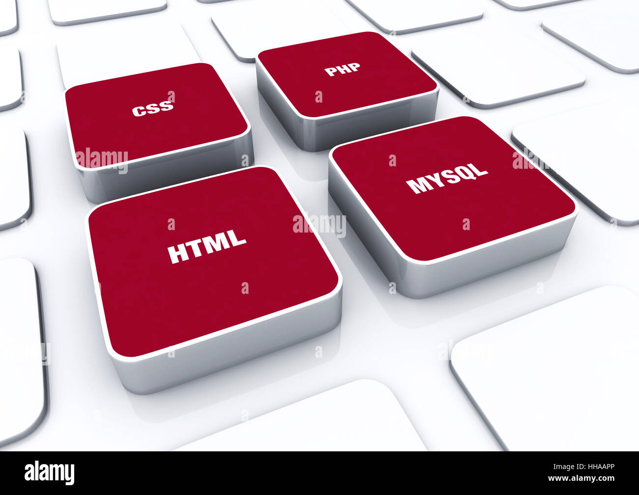 Sql schriftart -Fotos und -Bildmaterial in hoher Auflösung – Alamy