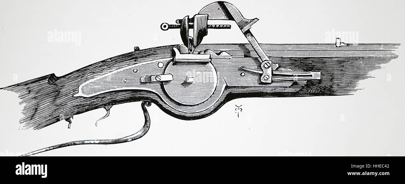 https://c8.alamy.com/compde/hhec42/felgenschloss-pistole-mechanismus-1550-hhec42.jpg