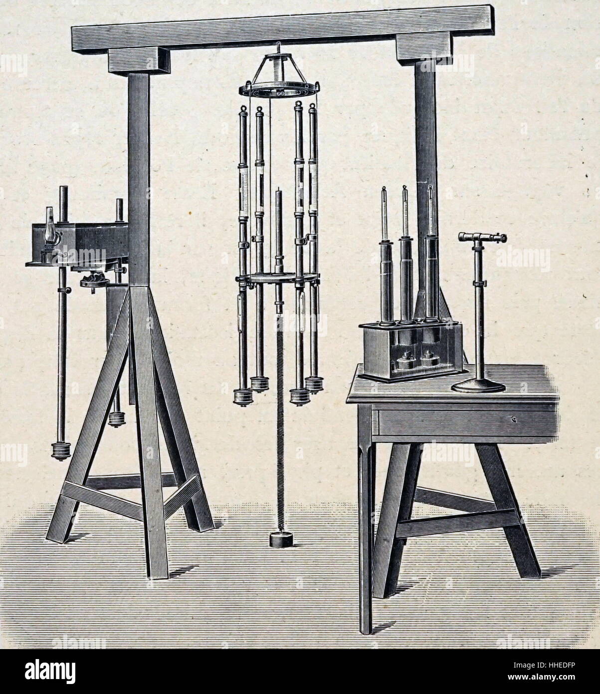 Abbildung zeigt eine Vorrichtung zur Bestimmung der Bewegung der Erde während der Seereisen. Vom 19. Jahrhundert Stockfoto