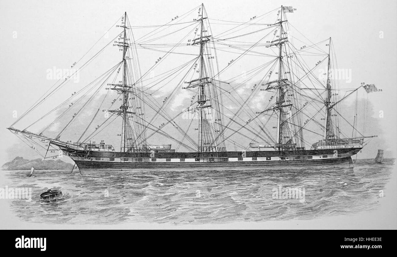 Porträt von Rumpf, Holme und stehendes gut eines Schiffes. Vom 19. Jahrhundert Stockfoto