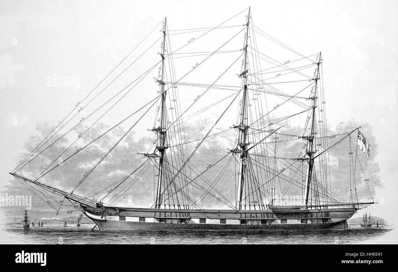 Schematische Darstellung einer Rumpf-Holme und stehendes gut eines Schiffes. Vom 19. Jahrhundert Stockfoto