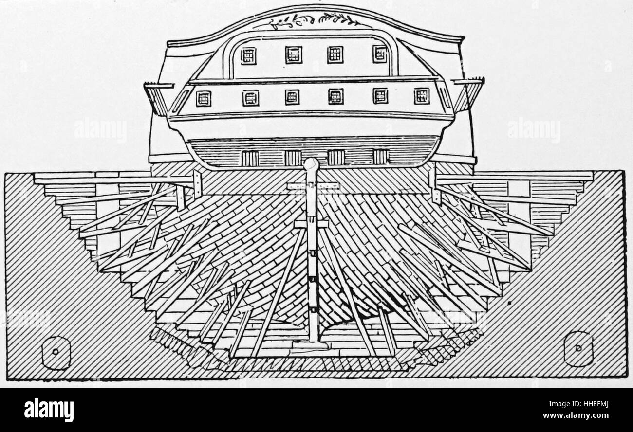 Schnittbild der ein Trockendock, die benutzt wurden, um Schiffe zu reparieren oder reinigen ihre Böden. Vom 19. Jahrhundert Stockfoto