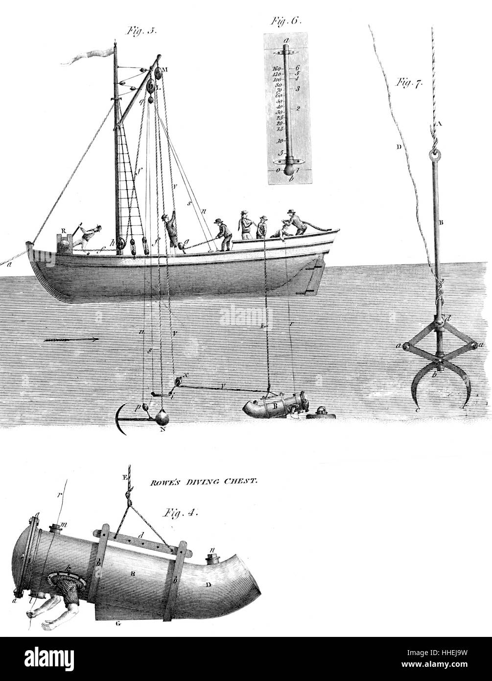 Abbildung: Darstellung Rowe's Brust: Kupfer Zylinder mit Leder Ärmel, Taucher auf Luft im Zylinder abhängen würde. Vom 18. Jahrhundert Stockfoto