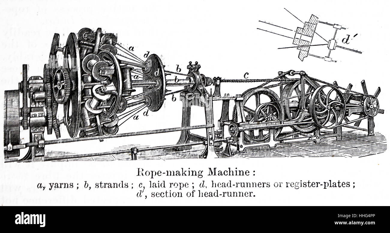 Holzschnitt-Abbildung von einem Seil-Maschine. Vom Jahre 1901. Stockfoto
