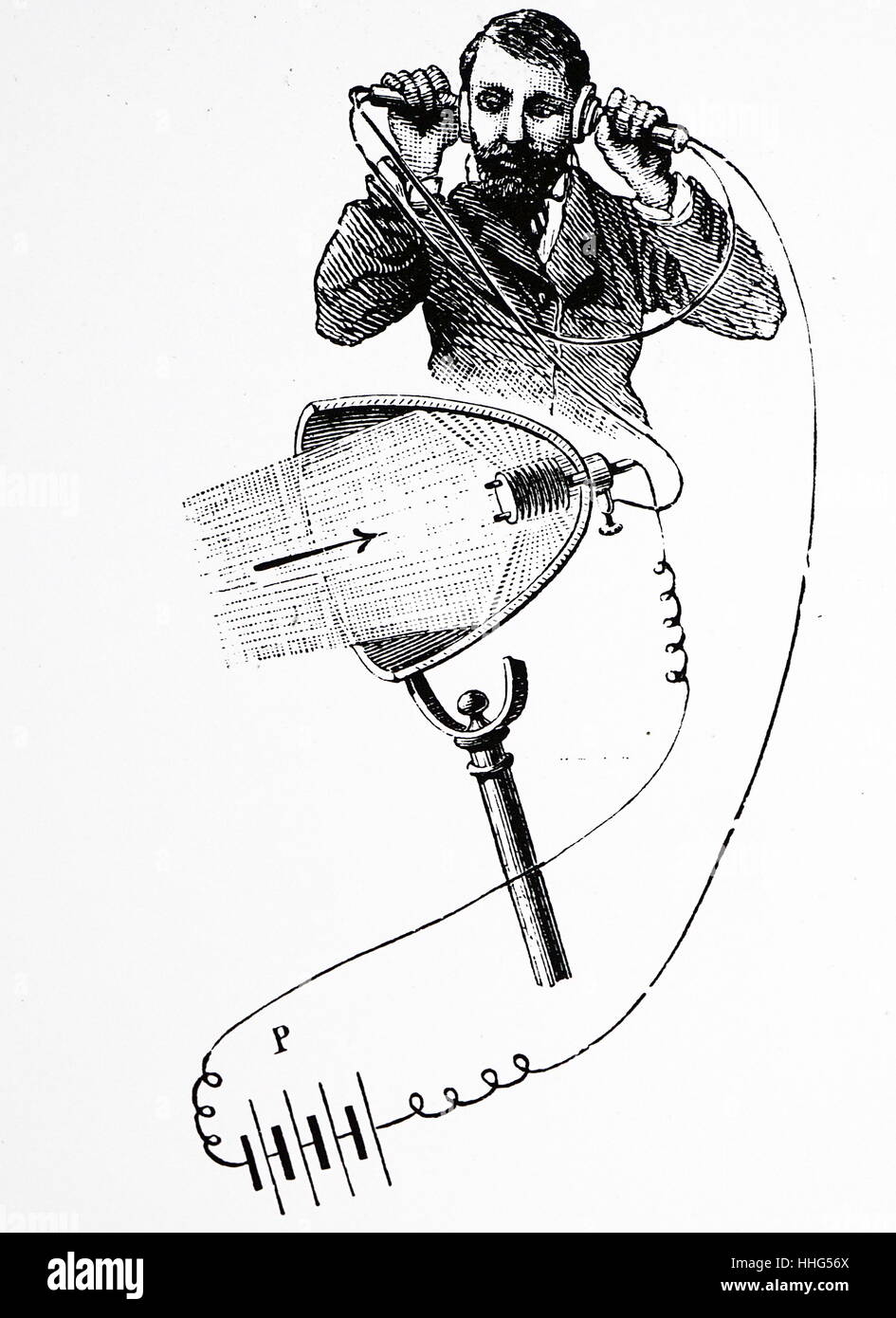 Empfänger von Foto Telefon von Bell: Die Schwingungen der Membran des Senders verursacht Lichtimpulse auf einem lichtempfindlichen Selenzelle zu fallen. Vom 1891 Stockfoto